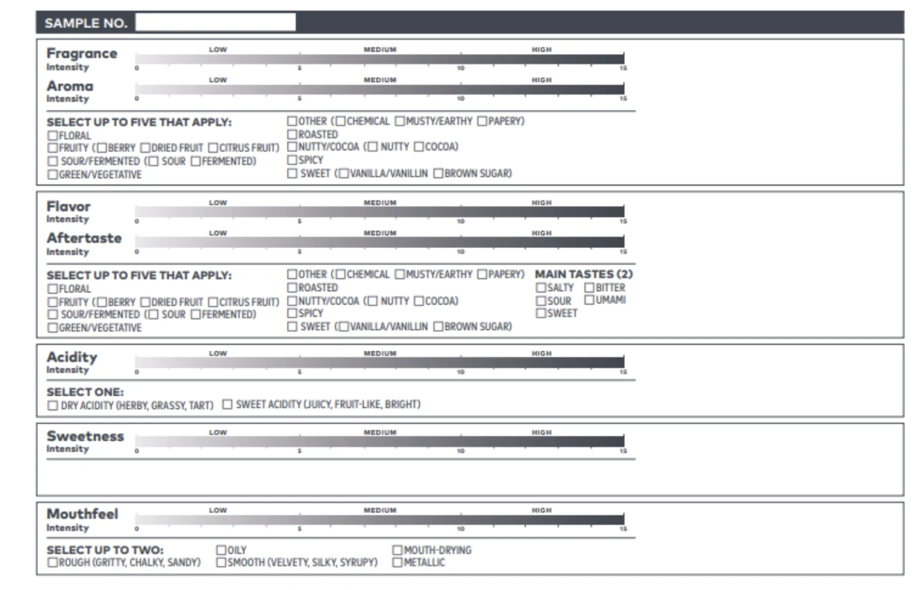 The CVA descriptive assessment form