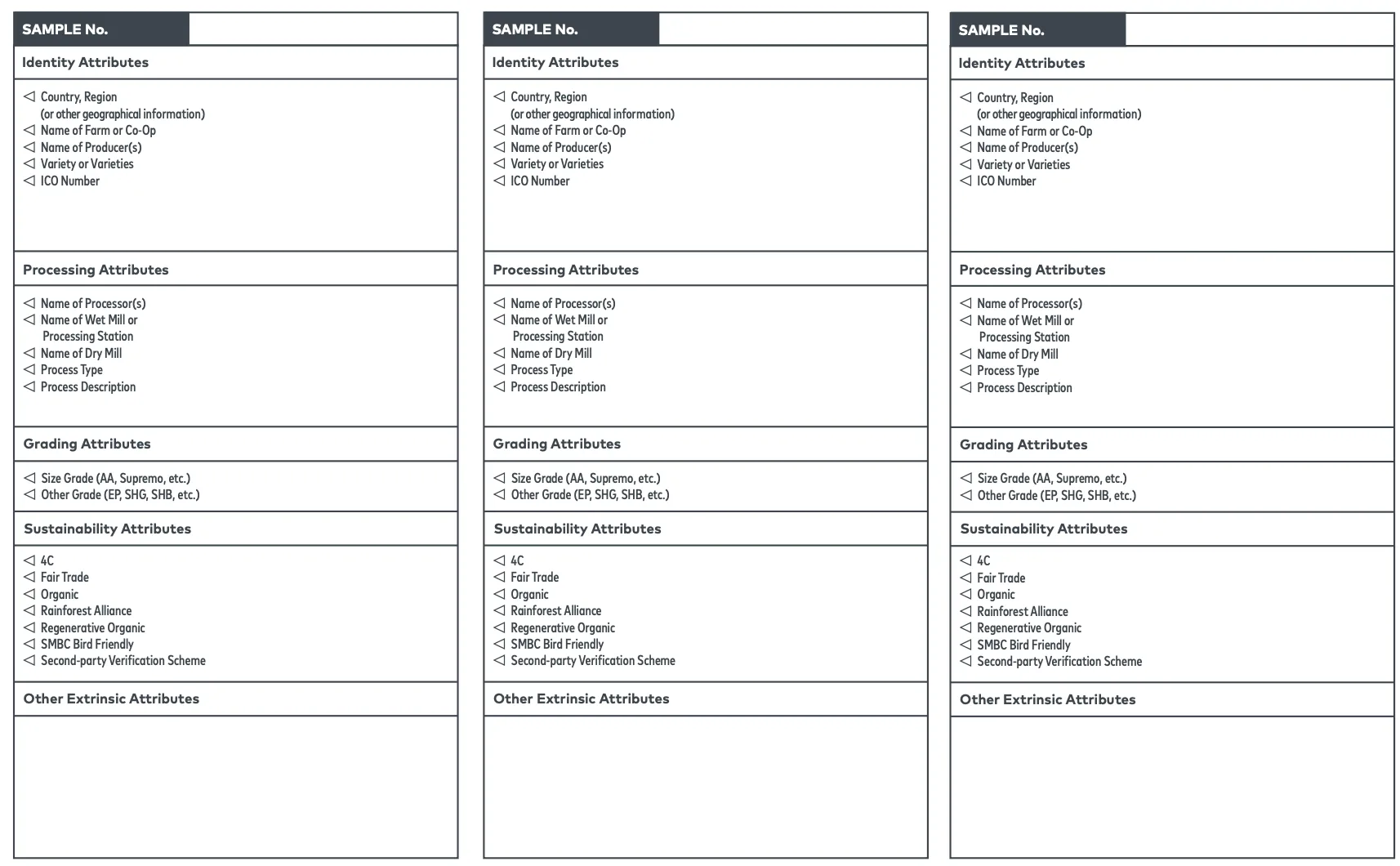 The CVA extrinsic assessment form